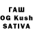 Cannafood конопля Egor Krasovskiy